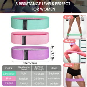 3PCS 3-Level Resistance Bands: